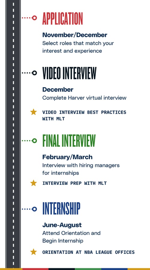 NBA Application Roadmap_2026_V5